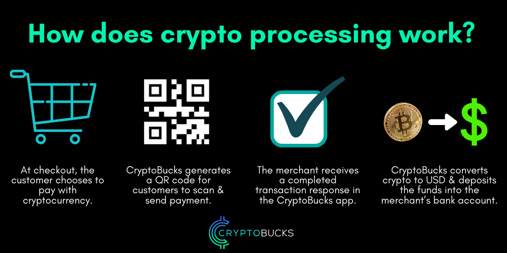 10 Reasons Why Having An Excellent crypt Is Not Enough